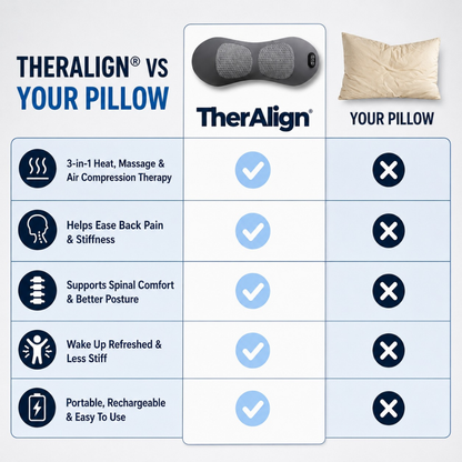 TherAlign® Back Pillow