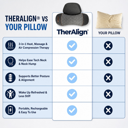 TherAlign® Neck Pillow